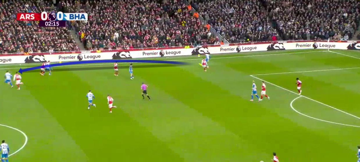 arsenal-brighton-premier-league-2025-2026-analysis-tactics