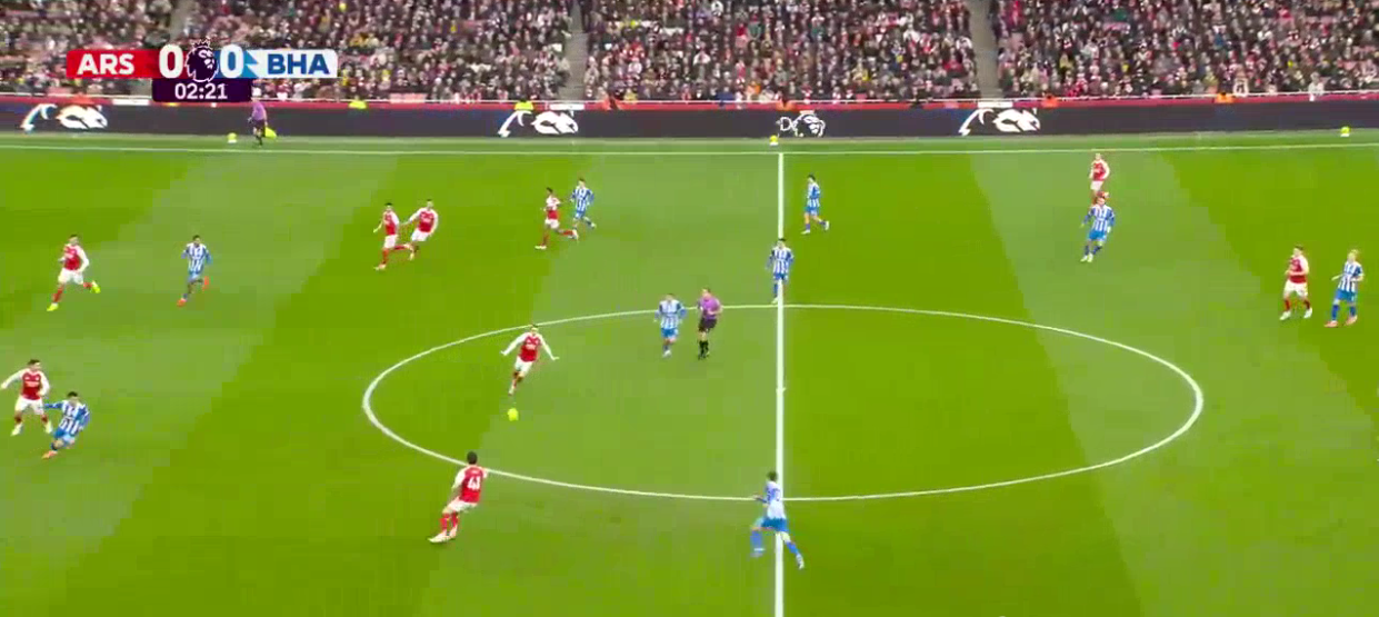 arsenal-brighton-premier-league-2025-2026-analysis-tactics