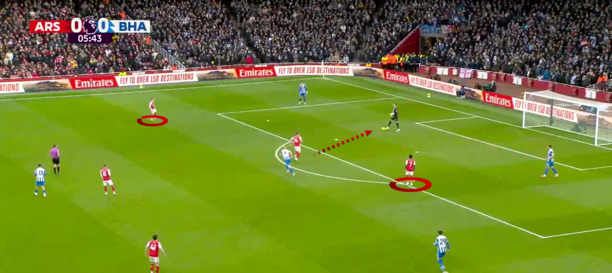 arsenal-brighton-premier-league-2025-2026-analysis-tactics