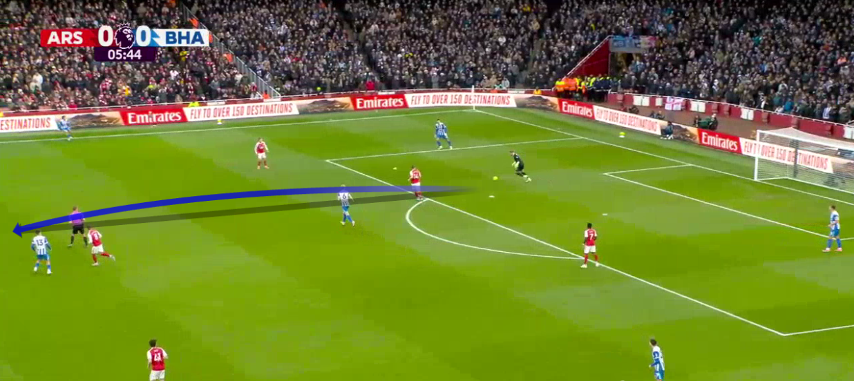 arsenal-brighton-premier-league-2025-2026-analysis-tactics