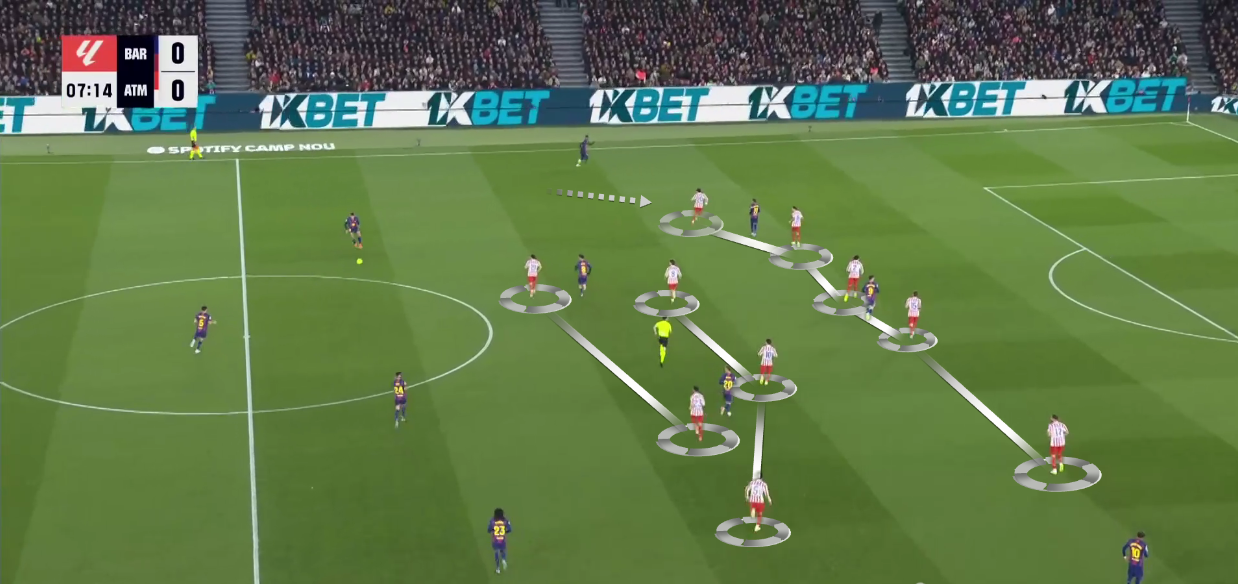 barcelona-vs-atletico-madrid-la-liga-2025-2026-tactical-analysis
