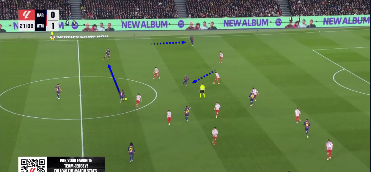 barcelona-vs-atletico-madrid-la-liga-2025-2026-tactical-analysis