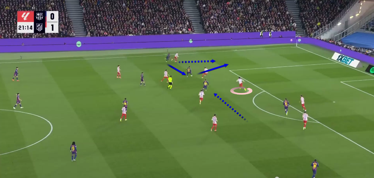 barcelona-vs-atletico-madrid-la-liga-2025-2026-tactical-analysis