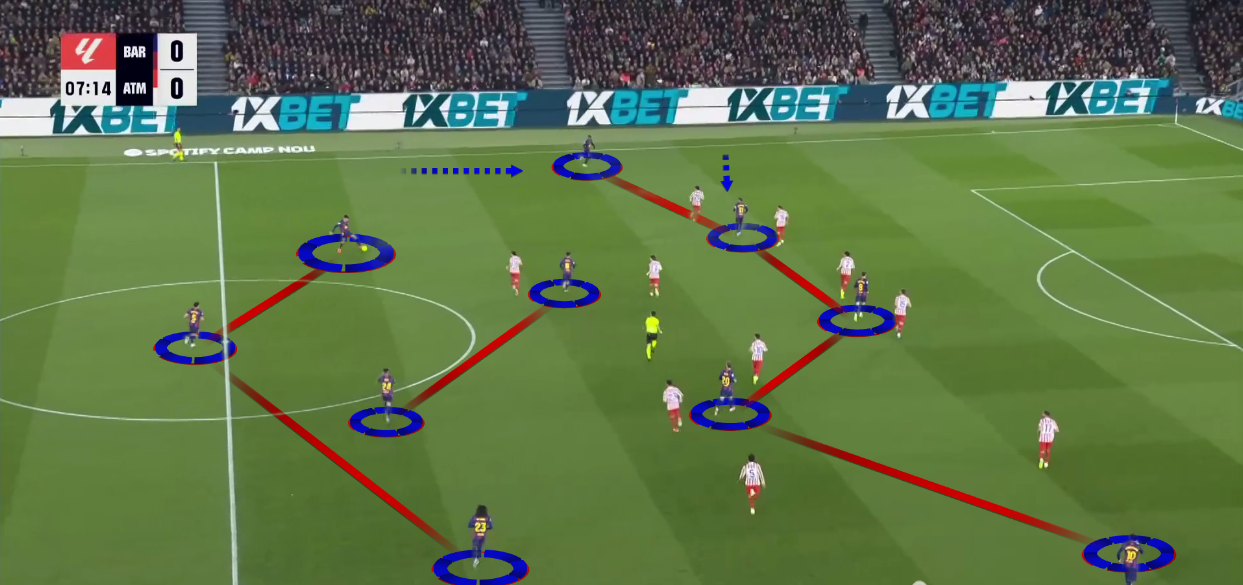 barcelona-vs-atletico-madrid-la-liga-2025-2026-tactical-analysis