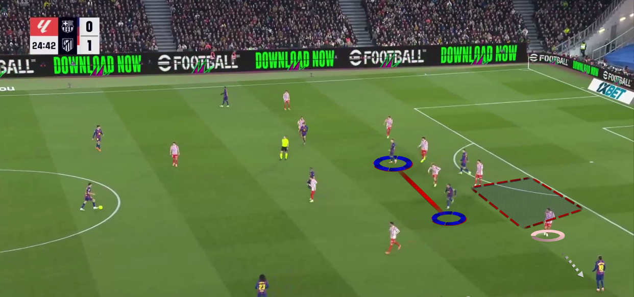 barcelona-vs-atletico-madrid-la-liga-2025-2026-tactical-analysis