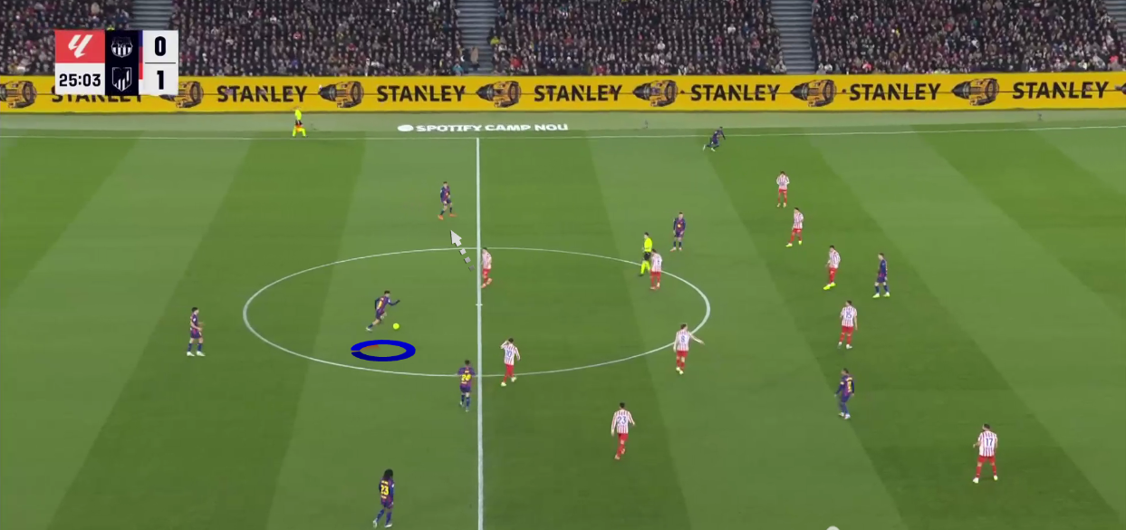 barcelona-vs-atletico-madrid-la-liga-2025-2026-tactical-analysis