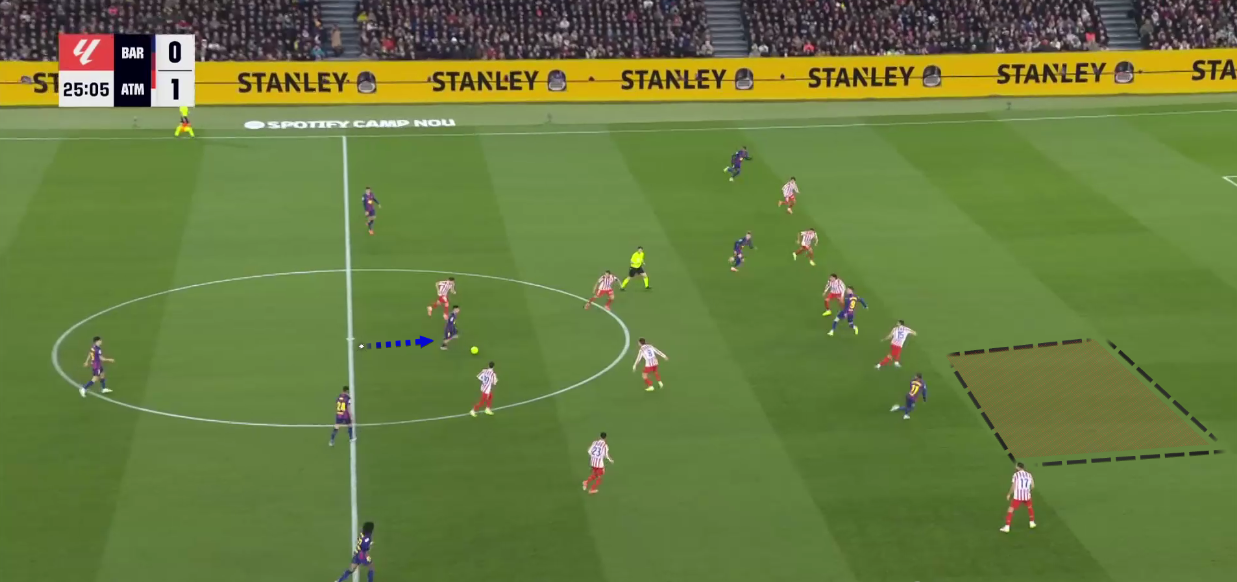 barcelona-vs-atletico-madrid-la-liga-2025-2026-tactical-analysis