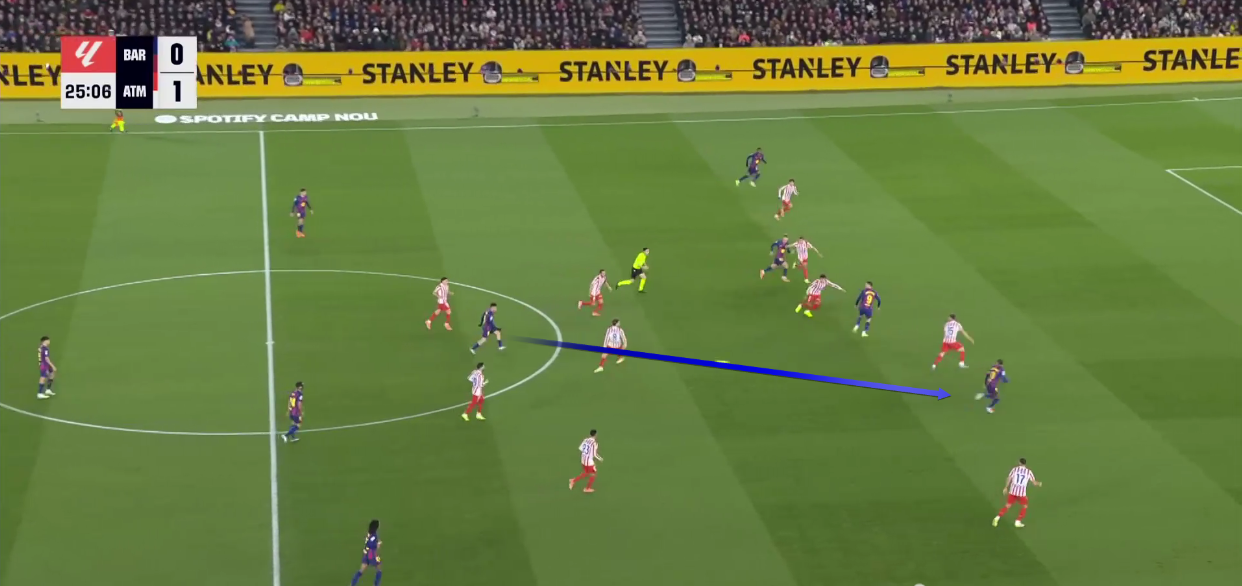 barcelona-vs-atletico-madrid-la-liga-2025-2026-tactical-analysis