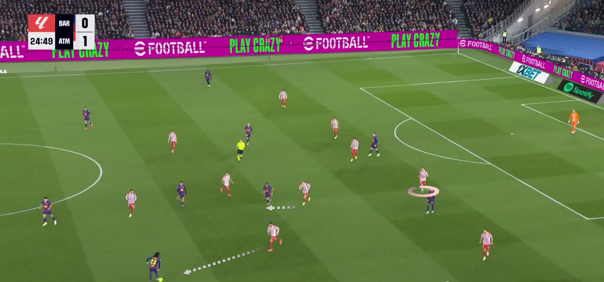 barcelona-vs-atletico-madrid-la-liga-2025-2026-tactical-analysis