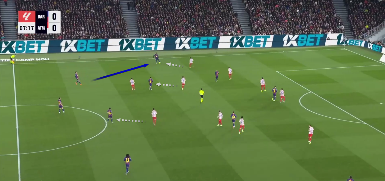 barcelona-vs-atletico-madrid-la-liga-2025-2026-tactical-analysis