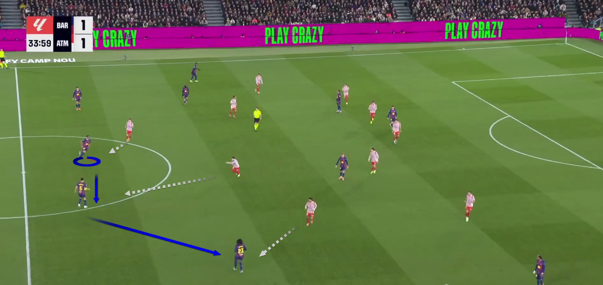 barcelona-vs-atletico-madrid-la-liga-2025-2026-tactical-analysis
