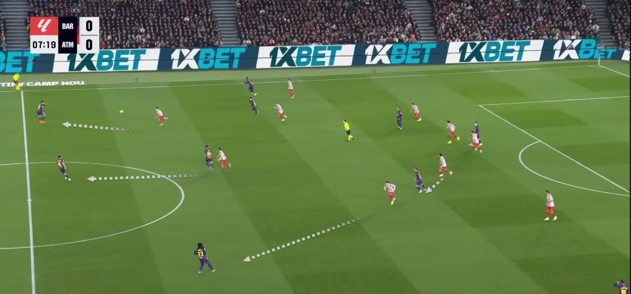 barcelona-vs-atletico-madrid-la-liga-2025-2026-tactical-analysis