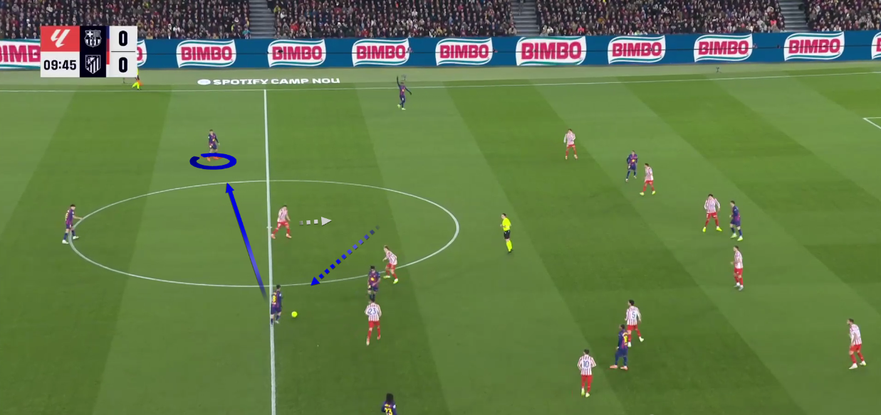 barcelona-vs-atletico-madrid-la-liga-2025-2026-tactical-analysis