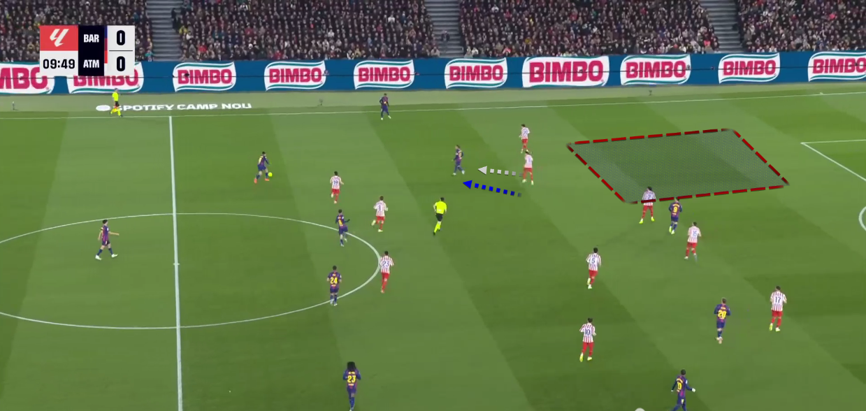 barcelona-vs-atletico-madrid-la-liga-2025-2026-tactical-analysis