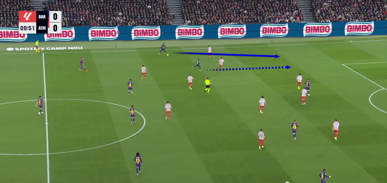 barcelona-vs-atletico-madrid-la-liga-2025-2026-tactical-analysis