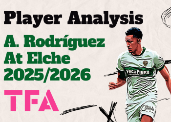 Álvaro Rodríguez Scout Report At Elche CF 2025/2026: The Modern Functional Striker – Tactical Analysis 4 Álvaro Rodríguez At Elche 20252026