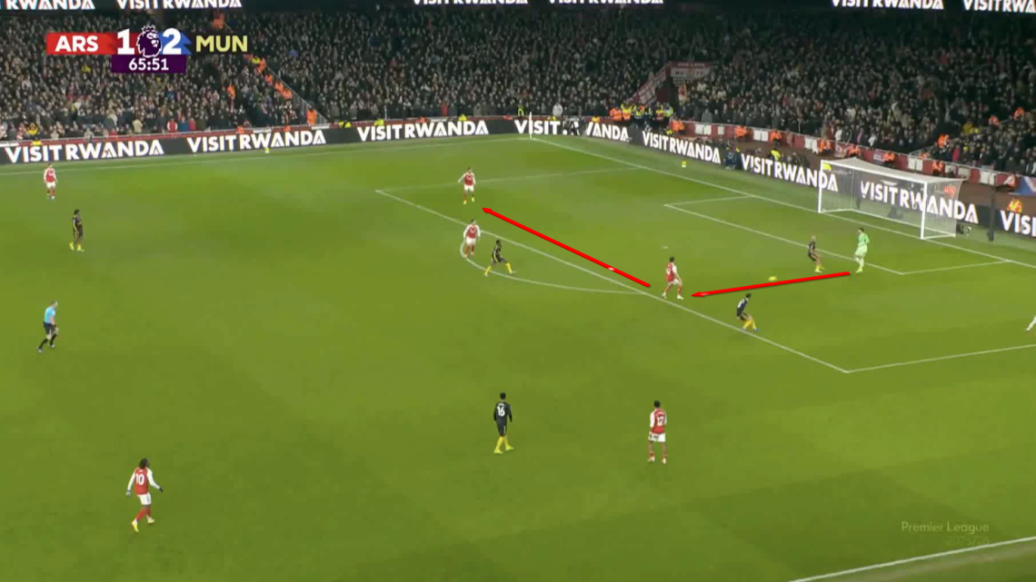 Arsenal Vs Manchester United [2-3] EPL 2025/2026 Analysis