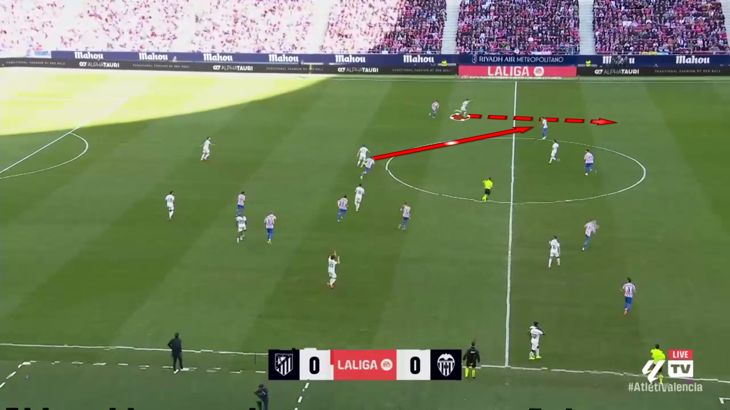 Valencia CF 2025/2026: Corberán and his attacking struggles