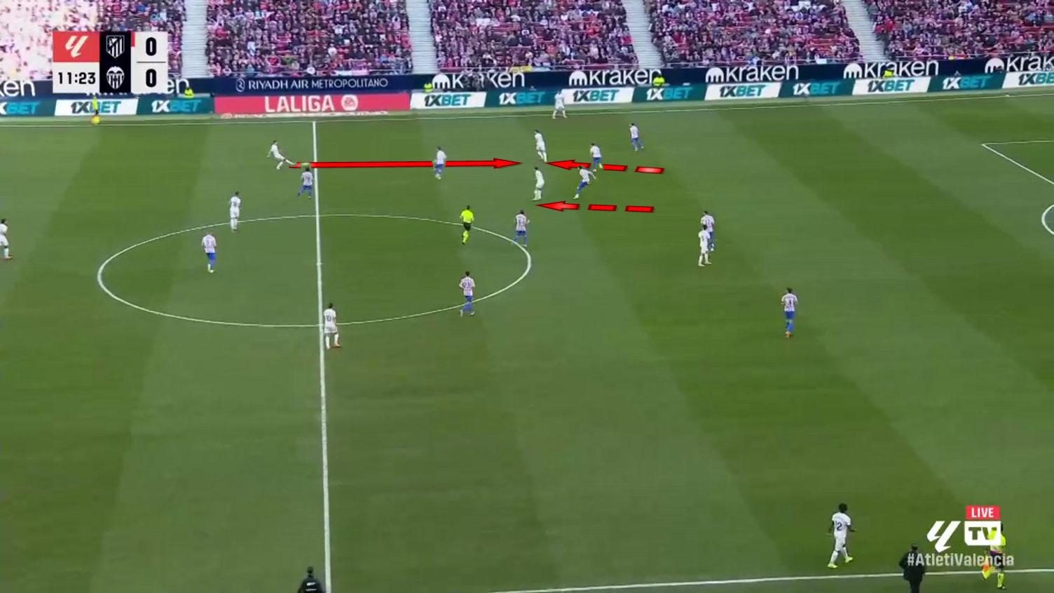 Valencia CF 2025/2026: Corberán and his attacking struggles