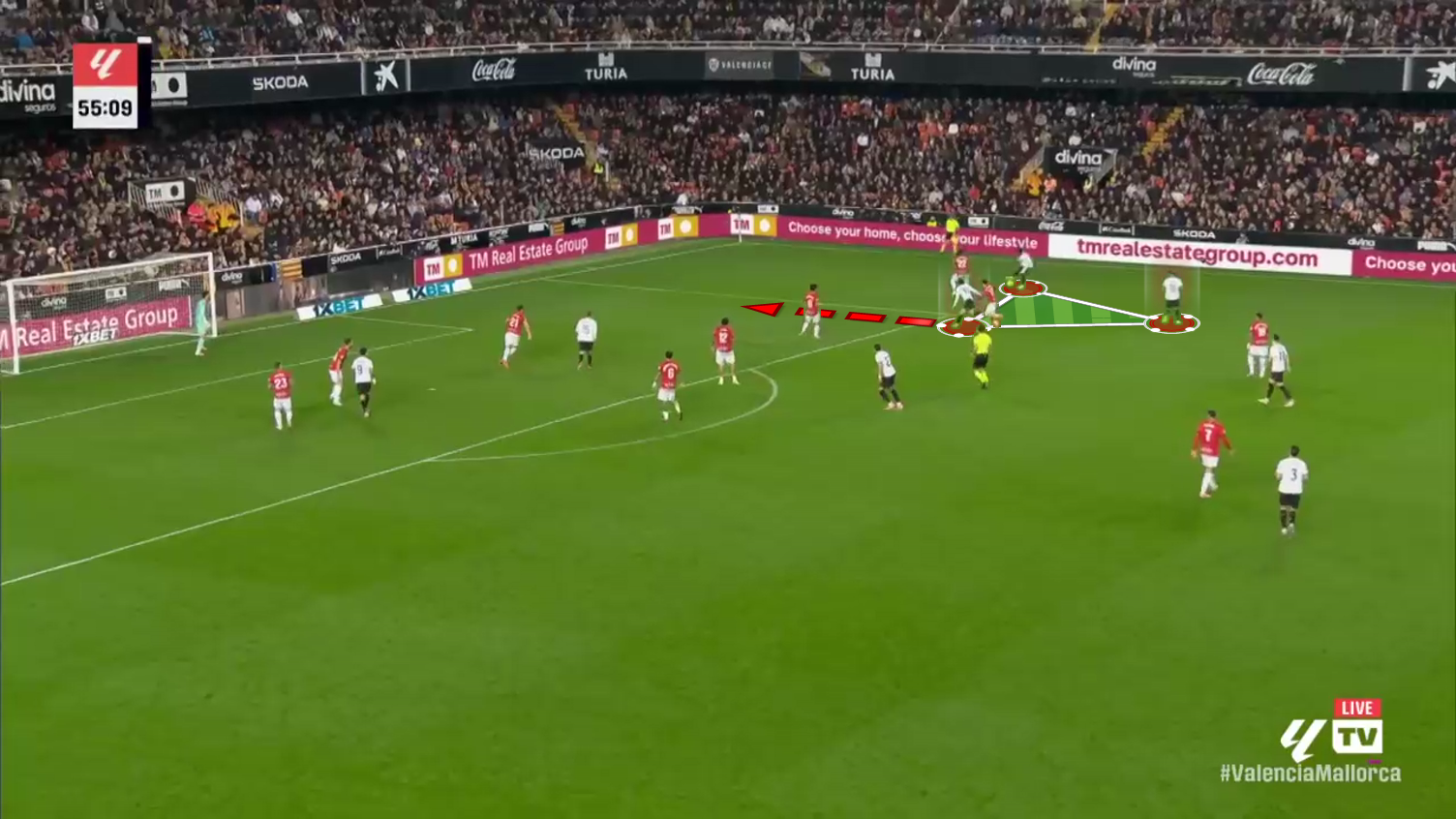 Valencia CF 2025/2026: Corberán and his attacking struggles