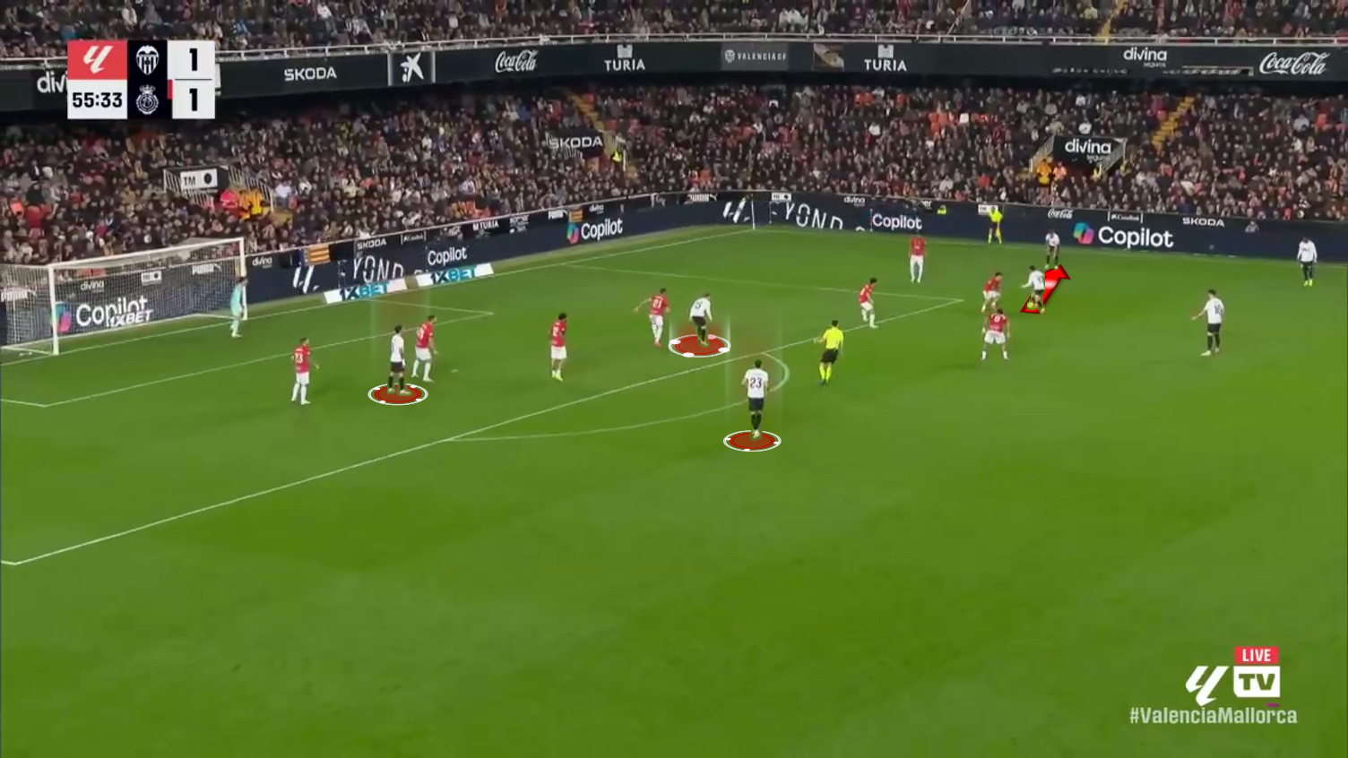 Valencia CF 2025/2026: Corberán and his attacking struggles