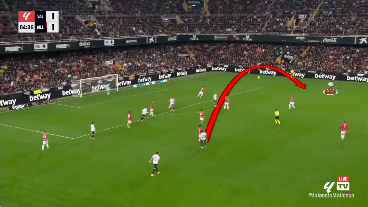 Valencia CF 2025/2026: Corberán and his attacking struggles