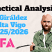 Claudio Giráldez Tactics At Celta Vigo 2025/2026: Imposing Identity, Not Just Results – Tactical Analysis 9 Claudio Giráldez Celta Vigo 20252026