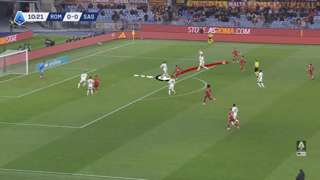 Cutting out low cross