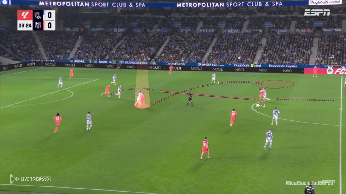 Descenso Ferran FCB II