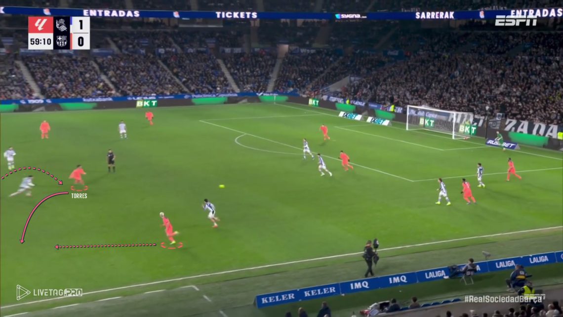 Descenso Olmo FCB II