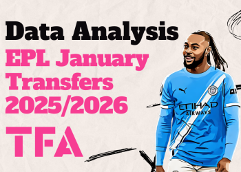 EPL January Transfers 20252026