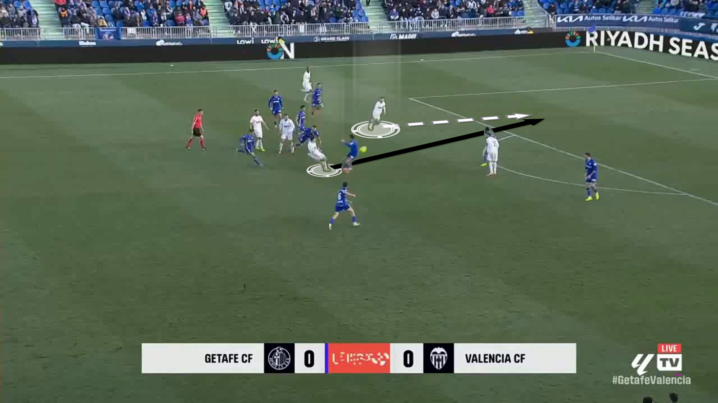 tactical-theory-how-to-coach-full-backs-in-the-attacking-third-tactical-analysis