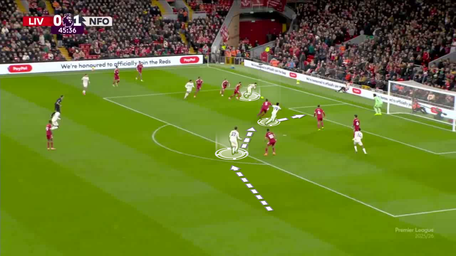 tactical-theory-how-to-coach-full-backs-in-the-attacking-third-tactical-analysis