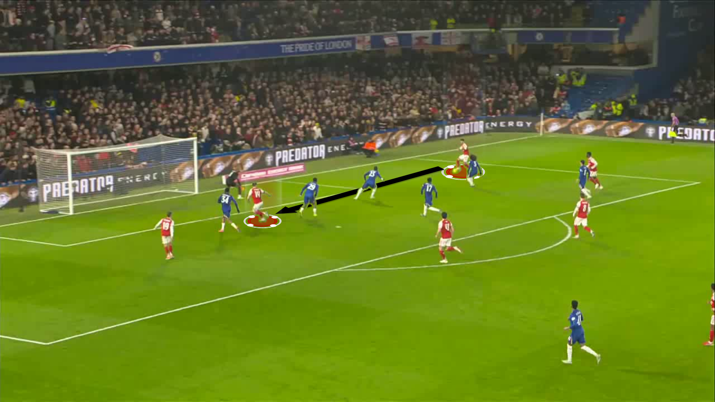 tactical-theory-how-to-coach-full-backs-in-the-attacking-third-tactical-analysis