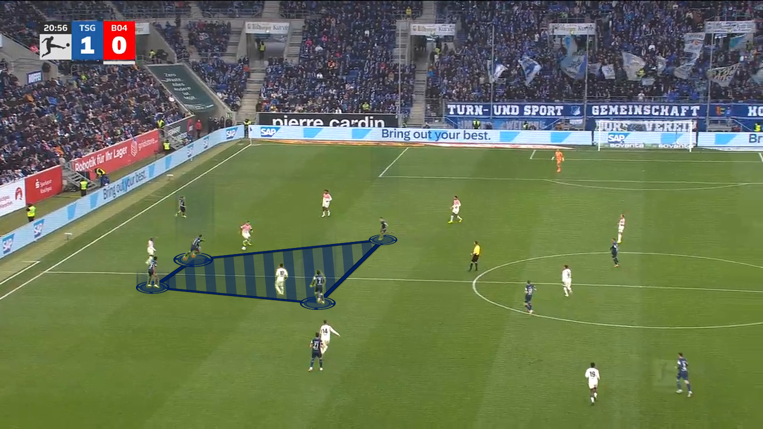 Hoffenheim Counter Press