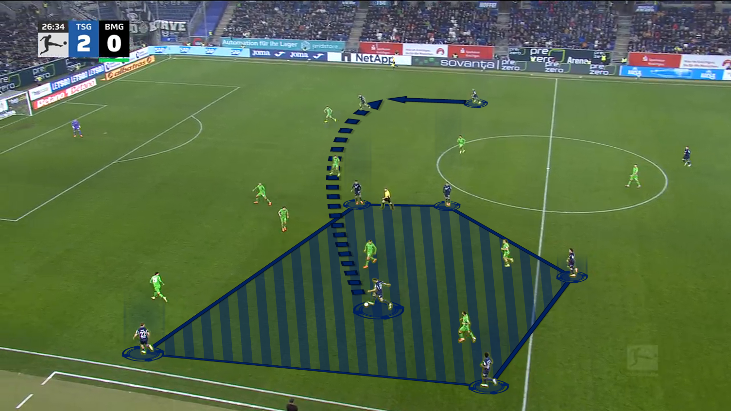 Hoffenheim switch ball
