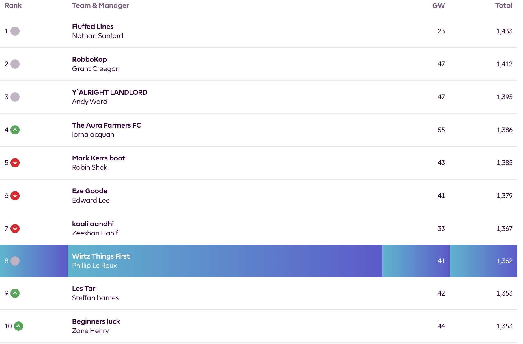 Image 2026 01 30 at 11.54