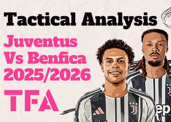 Juventus Vs Benfica [2–0] UEFA Champions League 202526