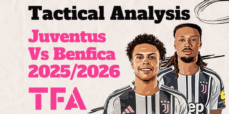 Juventus Vs Benfica [2–0] UEFA Champions League 202526
