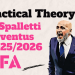 Luciano Spalletti Tactics At Juventus 2025/2026: Diagonality, Shadow Play & Emergent Space – Tactical Theory 10 Luciano Spalletti Juventus 20252026