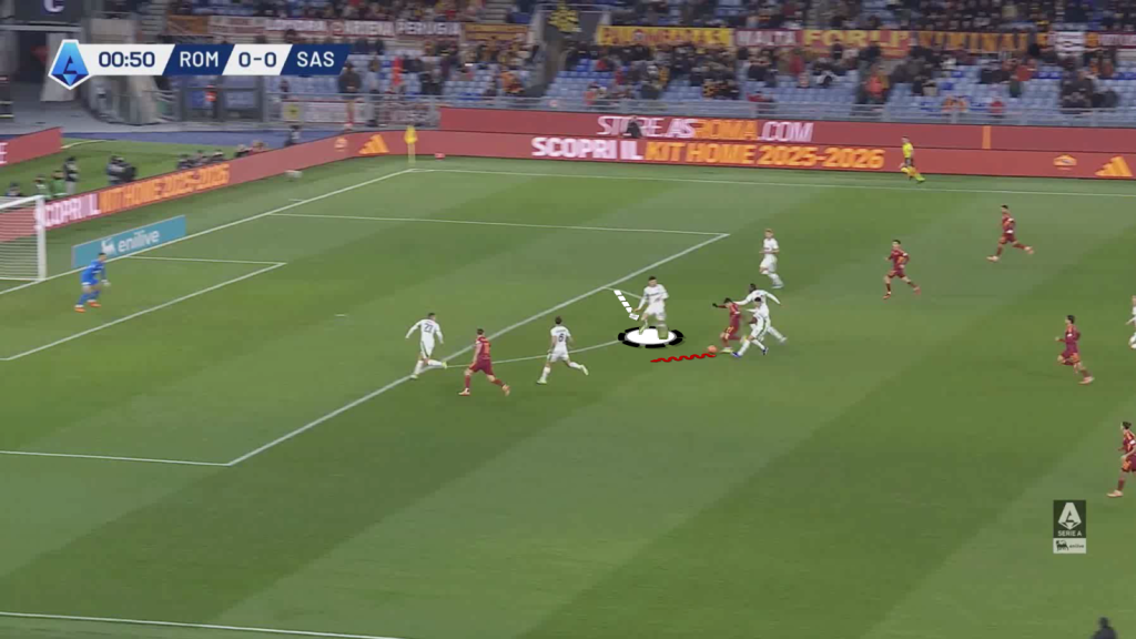 Muharemovic stepping II