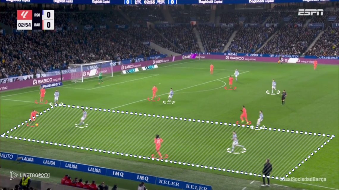 Presion Alta RSO II 1