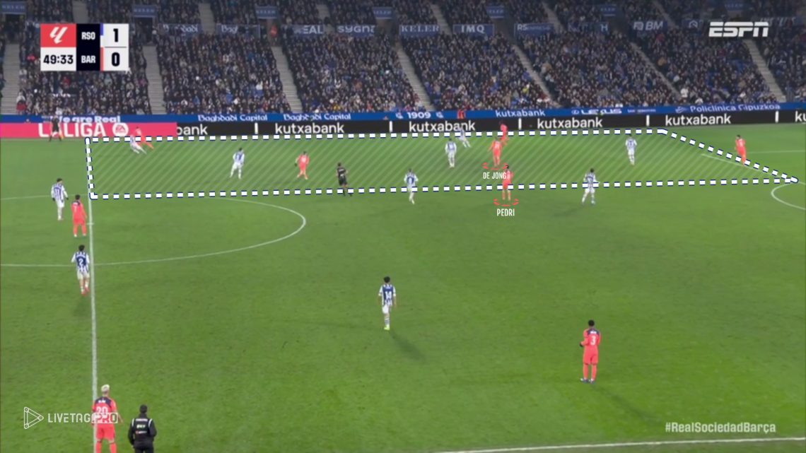 Presion Alta RSO III