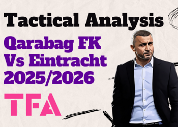 Qarabag FK 3-2 Eintracht Frankfurt UEFA Champions League 202526