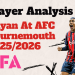 Rayan Scout Report At Vasco Da Gama 2025: Will The Brazil Starlet Succeed At AFC Bournemouth? – Player Analysis 10 Rayan At AFC Bournemouth 20252026