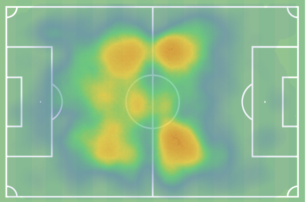 Screenshot 2026 01 30 at 12.25.40 AM