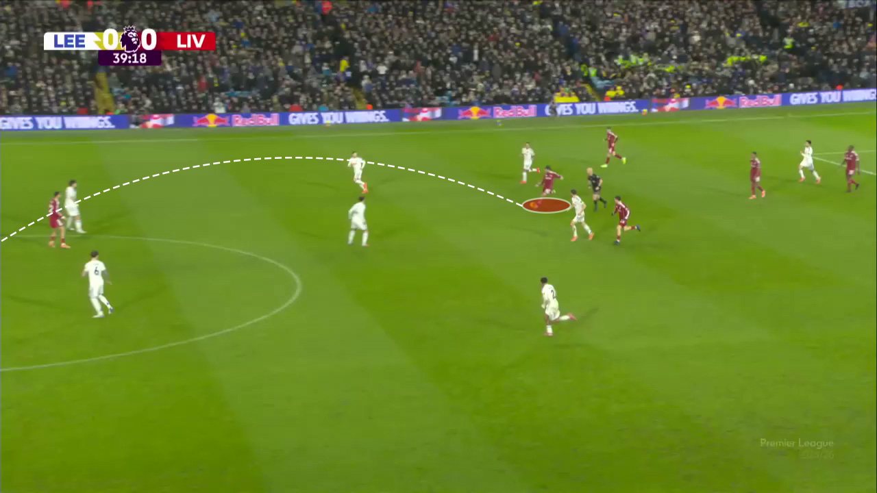 Dominik Szoboszlai Scout Report At Liverpool 2025/2026: The MVP In Arne Slot Tactics – Player Analysis 2 Szobaszlai long ball