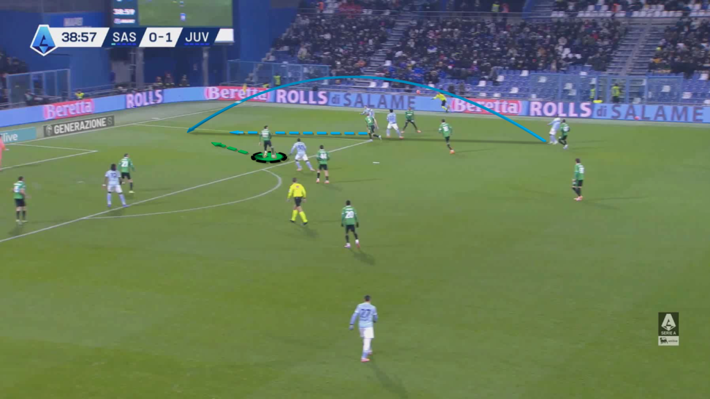 Through pass interception I