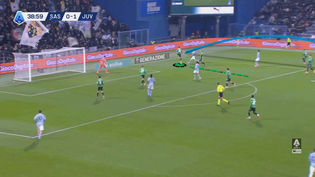 Through pass interception II