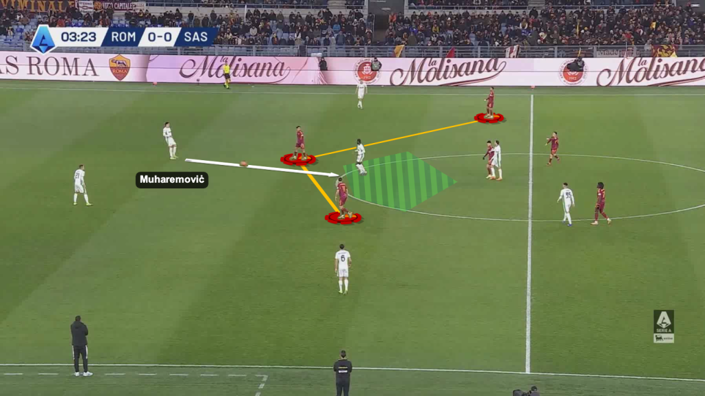 Muharemović vertical pass
